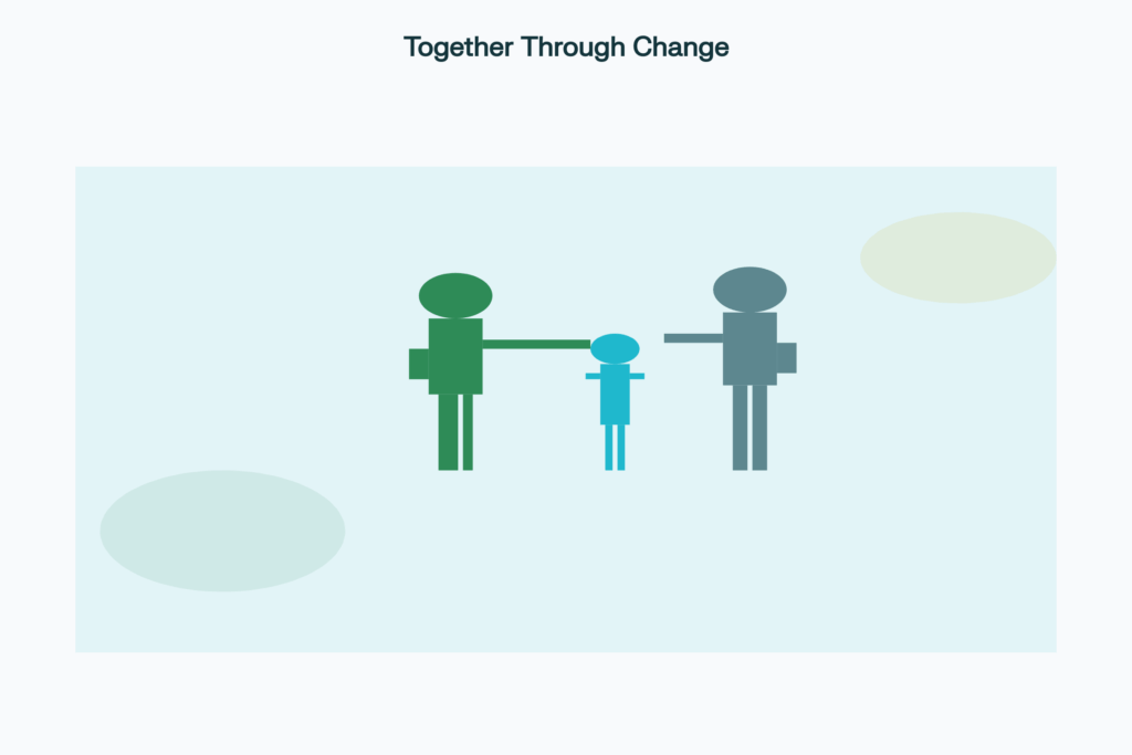 Custody and Divorce Marketing Landing Page